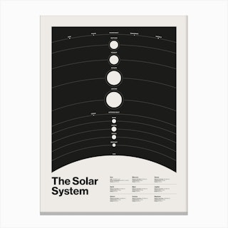 The Solar System Canvas Print