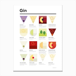 Gin Cocktails Bold Canvas Print