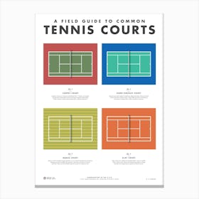Tennis Courts Field Guide Canvas Print