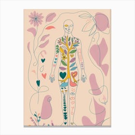 Human Body 1 Canvas Print