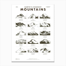 Earths Highest Mountains Canvas Print