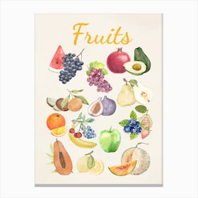 Fruits Canvas Print