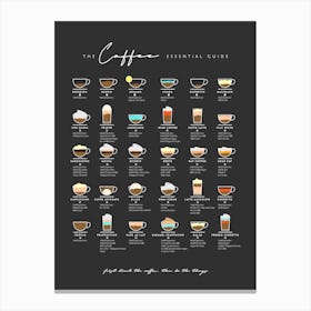 Coffee Guide Black Uk Measurement Canvas Print