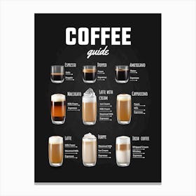 Coffee Guide Canvas Print