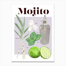 Mojito Cocktail Canvas Print