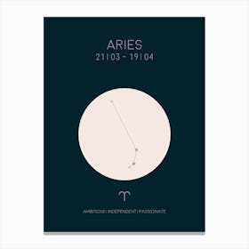 Aries Star Sign In Dark Canvas Print