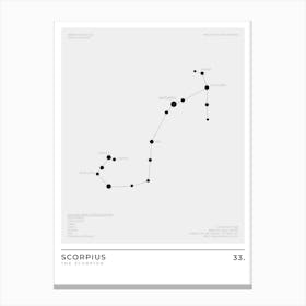 Scorpius Sign Constellation Zodiac Canvas Print