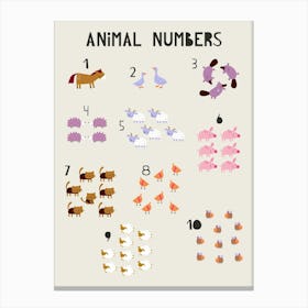 Animal numbers Canvas Print