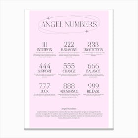 Angel Numbers Aura Spiritual Art Print Canvas Print