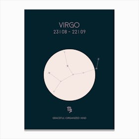 Virgo Star Sign In Dark Canvas Print