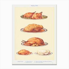 Poultry Roast Fowls Canvas Print