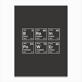 Periodic Table Of Elements Canvas Print