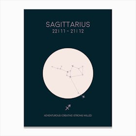 Sagittarius Star Sign In Dark Canvas Print