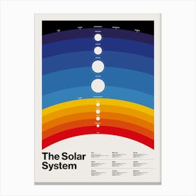 The Colored Solar System Canvas Print