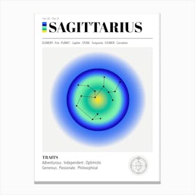 Sagittarius, Astrology, Zodiac Aura Gradient Poster Canvas Print