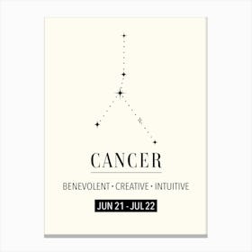 Cancer Zodiac Sign  Canvas Print