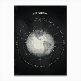 Definitions - Alchemy constellations poster Canvas Print