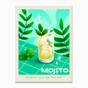 Mojito - Rbt, Bcba, Mojito, Aba, Cocktails Canvas Print