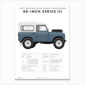 1973 Land Rover Series III Canvas Print