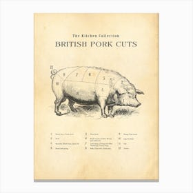 British Pork Cuts Butcher Chart Canvas Print