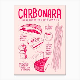Carbonara Recipe Canvas Print