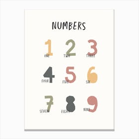 Numbers For Kids Canvas Print