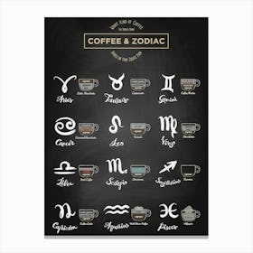 Coffee types and Zodiac sign, #1 — coffee poster, Zodiac poster, astrology poster, kitchen poster Canvas Print