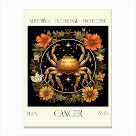 Cancer William Morris Zodiac Astral Sign Canvas Print