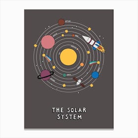 The Solar System In Black Canvas Print