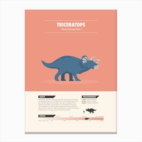 Triceratops - Dinosaur Fact Canvas Print