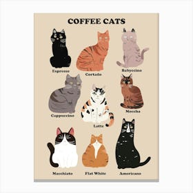 Coffee Cats Kitchen Canvas Print