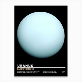 Uranus 1 Canvas Print