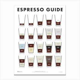 Espresso Guide Canvas Print