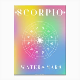 Scorpio Horoscope Canvas Print