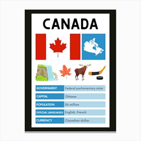 Canada card Map Canvas Print