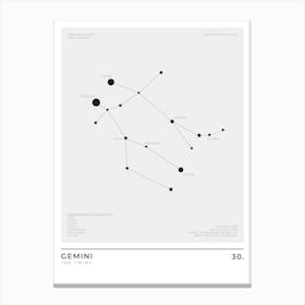 Gemini Sign Constellation Zodiac Canvas Print