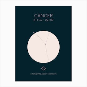 Cancer Star Sign In Dark Canvas Print