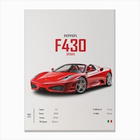 Ferrari F430 Spider 2008 Car Canvas Print