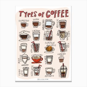 Types Of Coffee - Burgundy Canvas Print