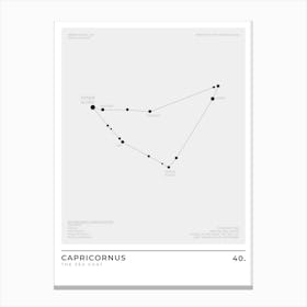 Capricornus Sign Constellation Zodiac Canvas Print