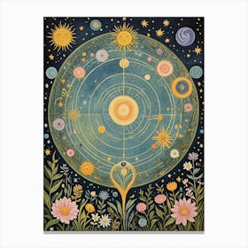 Solar System Map Canvas Print