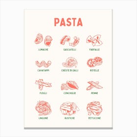 Pasta Guide Kitchen Poster Canvas Print