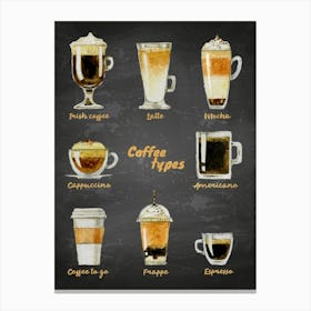 Coffee types [Coffeeology] — coffee poster, coffee print, kitchen art 6 Canvas Print
