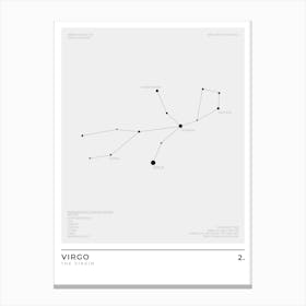 Virgo Sign Constellation Zodiac Canvas Print