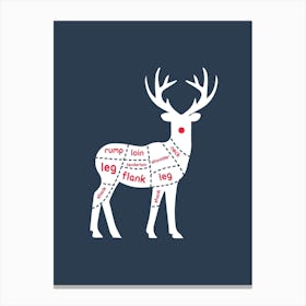 Reindeer Meat Canvas Print