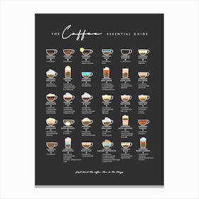 Type Of Coffee Essential Guide Black Background Canvas Print