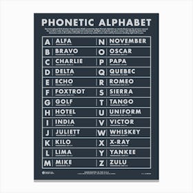 Phonetic Alphabet 2 Canvas Print
