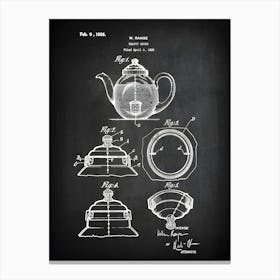 Teapot Kitchen Art Kitchen Poster Kitchen Patent Kitchen Wall Art Vintage Kitchen Poster Teapot Cover Tea Lover Gift Print Hk0821 Canvas Print