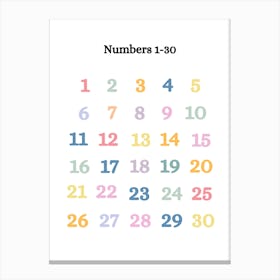 Educational Poster Numbers 1 - 30 Canvas Print