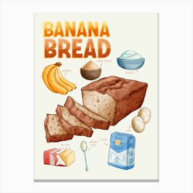 Banana Bread Canvas Print